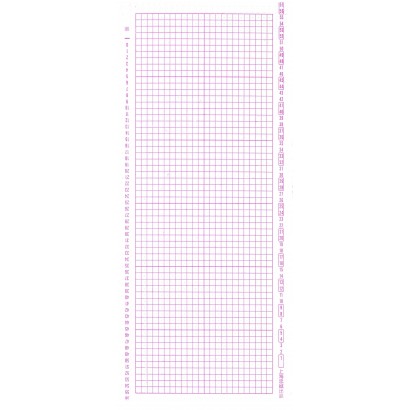 Děrn&eacute; &scaron;t&iacute;tky SK280 pro vlastn&iacute; vzor